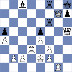 Riff - Zwirs (chess.com INT, 2024)