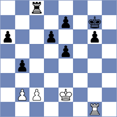 Kubatko - Harsha (chess.com INT, 2024)