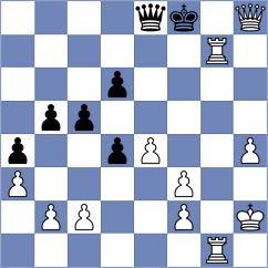 Orellana Salinas - Montalvo Uzhca (Chess.com INT, 2020)