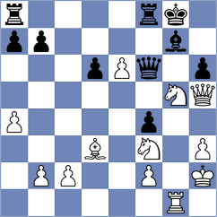 David - Cherkasov (Paphos CYP, 2023)