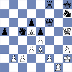 Can - Morera Campos (chess.com INT, 2025)