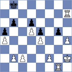 Lymar - Mohammadian (chess.com INT, 2023)