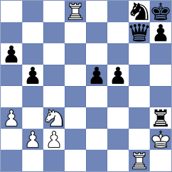 Sarat - Infante Meyer (San Salvador, 1998)