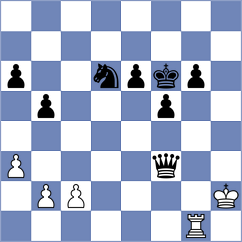 Luxama - Fernandez De La Vara (chess.com INT, 2022)