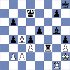 Andrade - Sairam (chess.com INT, 2025)