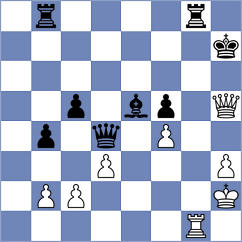 Rizzo - Levin (chess.com INT, 2022)