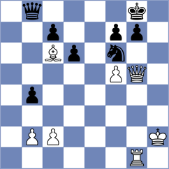 Kosakowski - Deac (chess.com INT, 2025)