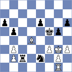 Loskutova - Novosel (chess.com INT, 2023)