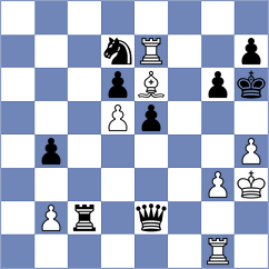 Goryachkina - Aakash (chess.com INT, 2024)