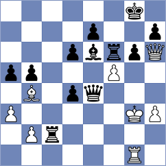 Lopez del Alamo - Ingunza Curro (chess.com INT, 2024)