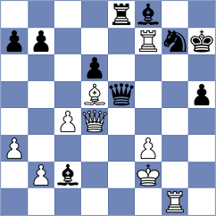 Mende - Dwilewicz (chess.com INT, 2023)