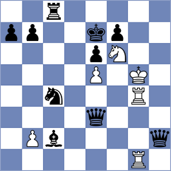 Biriukov - Darmanin (chess.com INT, 2024)