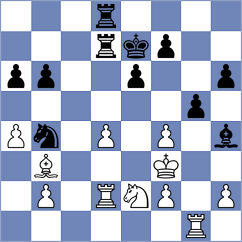 Michalczuk - Rylov (Malente, 2004)