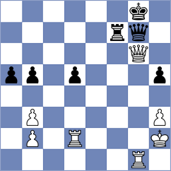 Shuvalova - Varga (Chess.com INT, 2020)