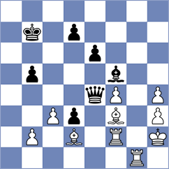 Petrus - Tikhonov (chess.com INT, 2025)