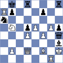 Niemann - Shimanov (chess.com INT, 2025)