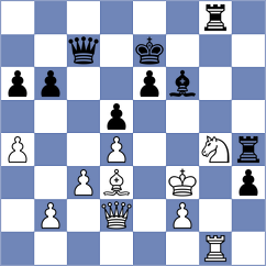 Sukandar - Liang (Chess.com INT, 2020)
