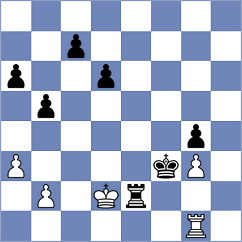 Zhao - Escandor (Langley, 2007)