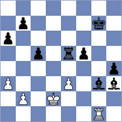 Zdorov - Samunenkov (chess.com INT, 2025)