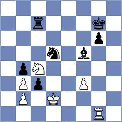 Schmakel - Erigaisi (chess.com INT, 2023)