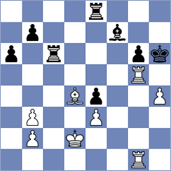 Esipenko - Gharibyan (chess.com INT, 2025)