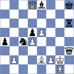 Niemann - Jumabayev (chess.com INT, 2025)