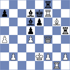 Fernandez Bustamante - Luong Phuong Hanh (chess.com INT, 2024)