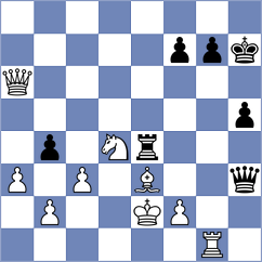 Goldin - Ebrahimi Herab (chess.com INT, 2025)