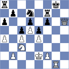 Ovetchkin - Mangialardo (chess.com INT, 2023)