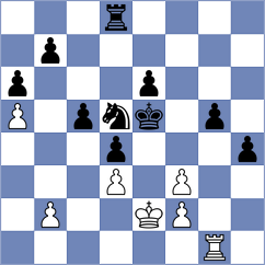 Vila Dupla - Novak (chess.com INT, 2024)