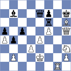 Skorchenko - Khagurov (Maikop, 2008)