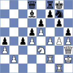 Fedosenko - Yusupov (Dnipropetrovsk, 2003)
