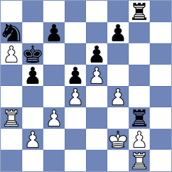 Sinkar - Rosen (chess.com INT, 2025)