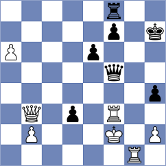 Unsal - Chueca Forcen (chess.com INT, 2025)