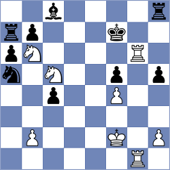 Yildiz - Javadov (Plovdiv BUL, 2024)