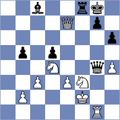 Hayrapetyan - Kim (chess.com INT, 2025)