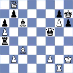 Shipov - Atakhan (chess.com INT, 2022)