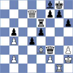 Szalay - Ter Sahakyan (chess.com INT, 2023)