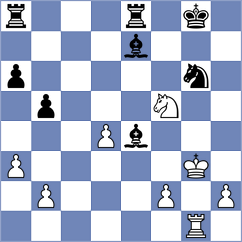 Ibrahimli - Jake Shanty (chess.com INT, 2025)