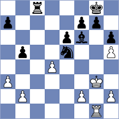 Jaskolka - Erigaisi (chess.com INT, 2025)