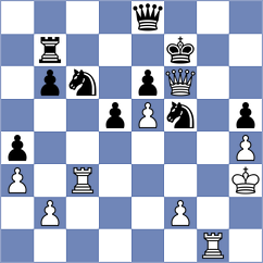 Pranav - Gong Qianyun (chess.com INT, 2025)