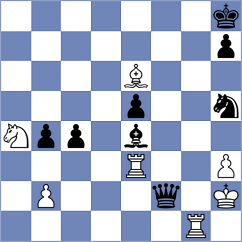Pang - Yilmaz (chess.com INT, 2025)
