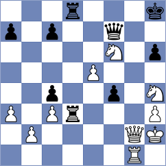 Szpar - Kazmin (chess.com INT, 2025)