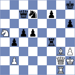 Matveeva - Ramirez M (Chess.com INT, 2020)