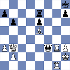 Harshal - Ramirez (chess.com INT, 2022)