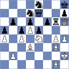 Churaev - Tyulkin (Ufa, 2012)