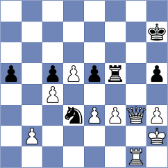 Farmani Anosheh - Ollier (Chess.com INT, 2017)