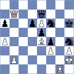 Schmakel - Setumadhav (chess.com INT, 2025)