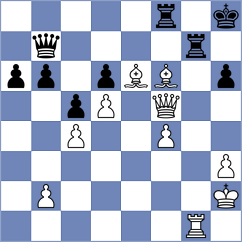 Kovalenko - Tereschenko (Kiev, 2005)