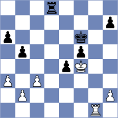Moghaddamian A - Rasulov (Tabriz, 2012)